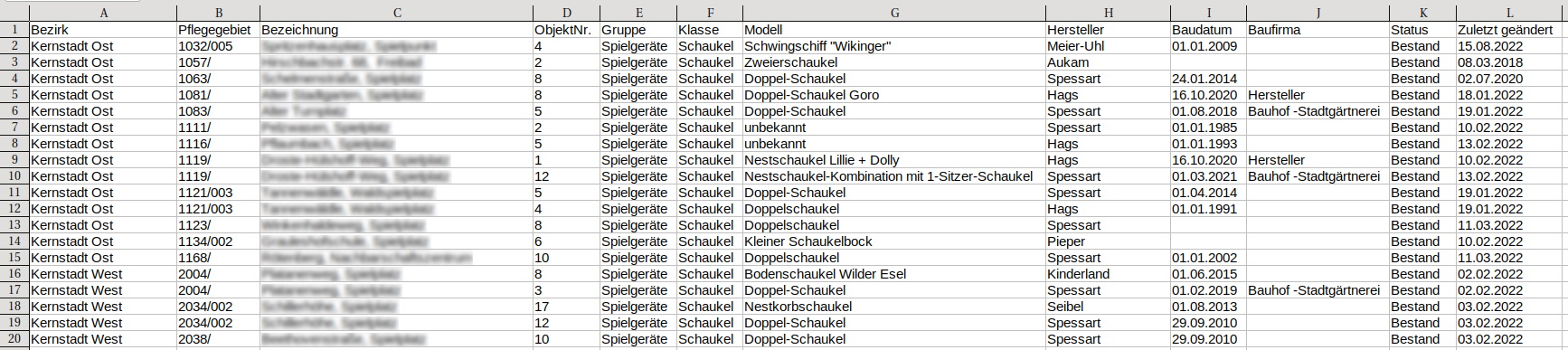 GRF Ausgabe Schaukel