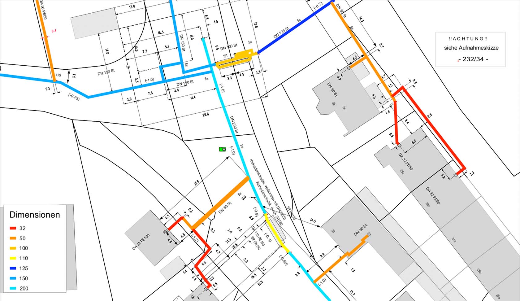 Gasnetze Auswertung Dimensionen UI