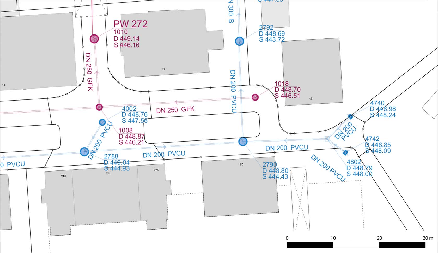Kanalnetze Netzpunkte UI