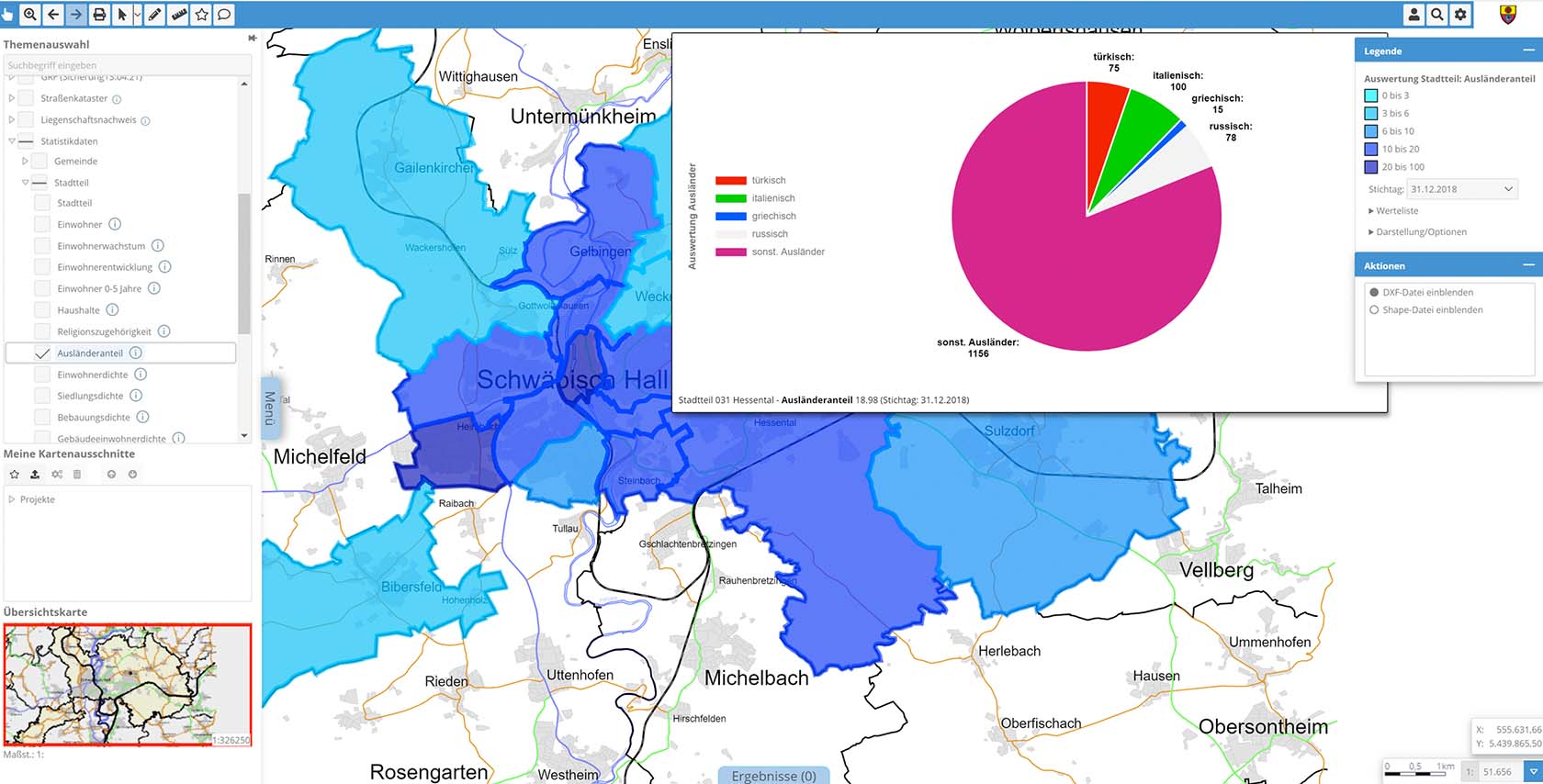 Statsitische Auswertung Ausländeranteil