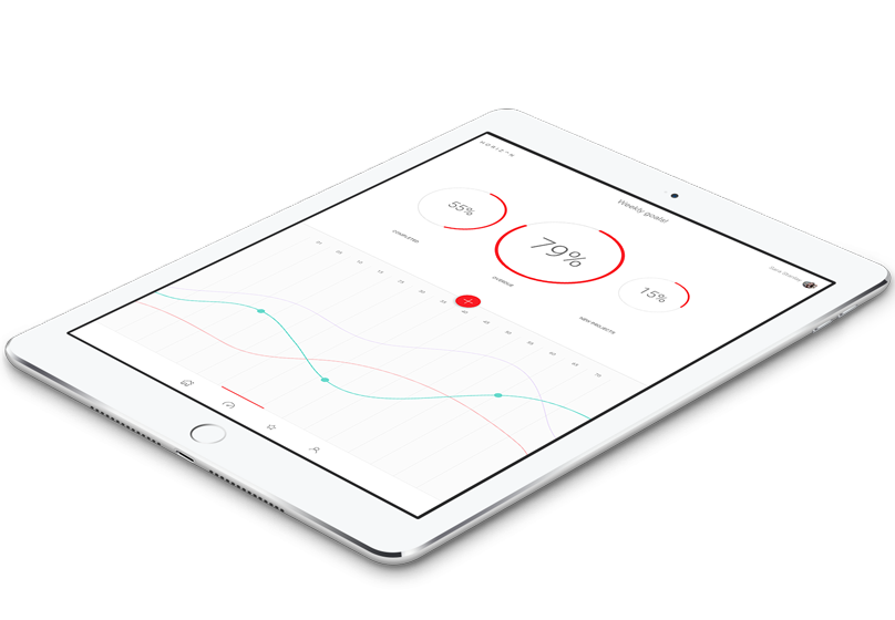 home-tablet Home