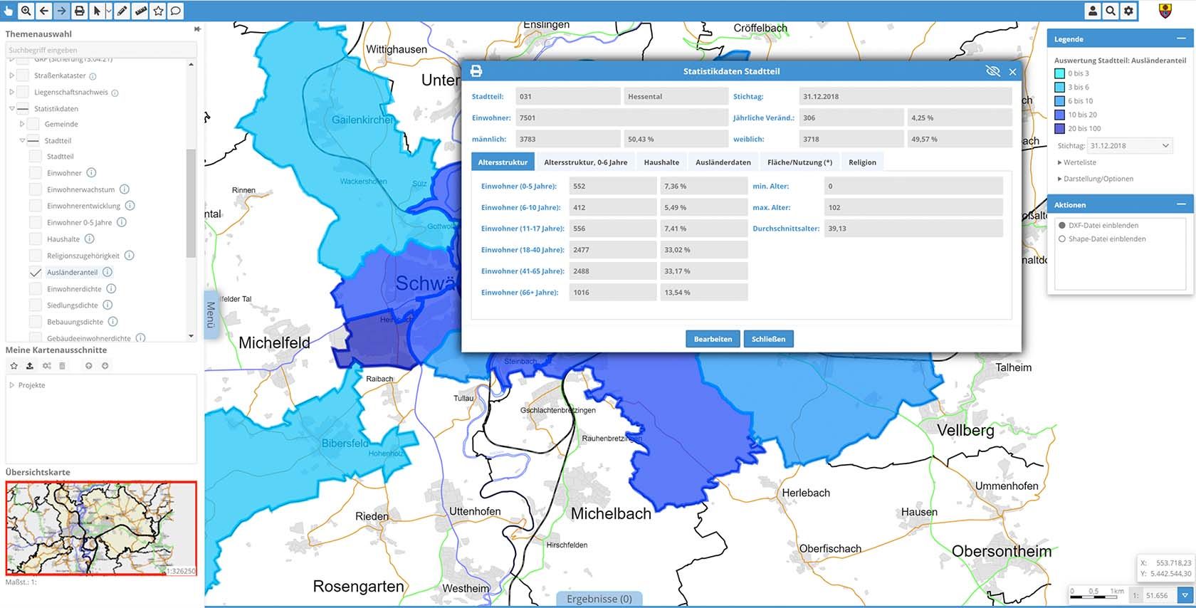 Statistische Auswertung Altersstruktur